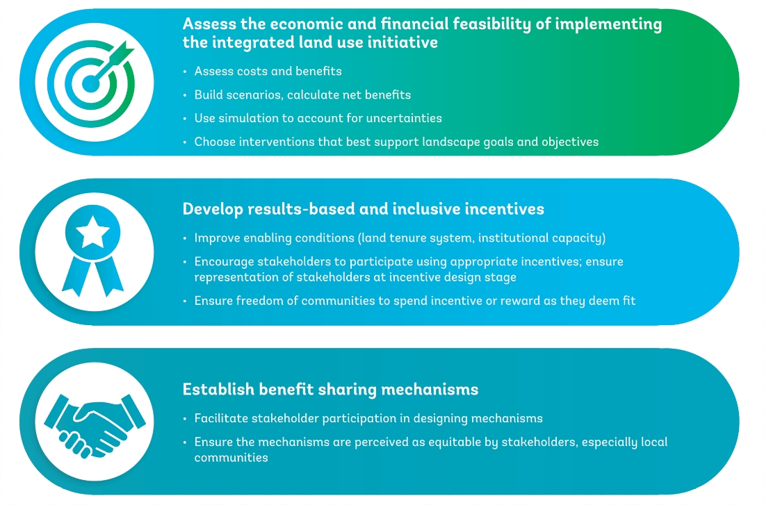 Economic key elements